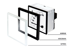 Panel pointer frequency meters